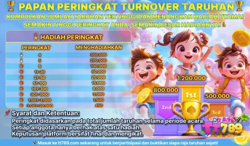 PAPAN PERINGKAT TURNOVER TARUHAN